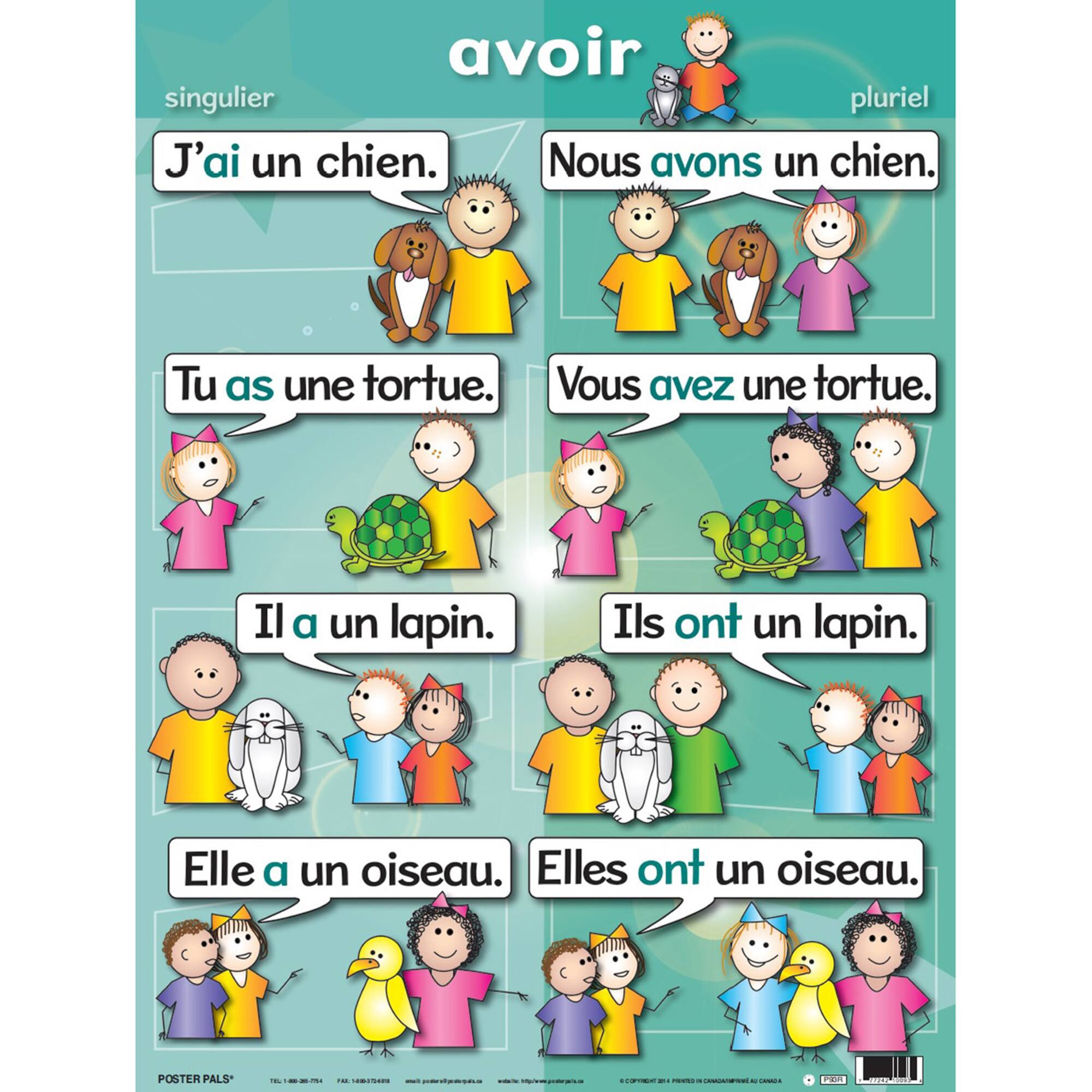 Poster Pals® French Verb Posters, 7ct.